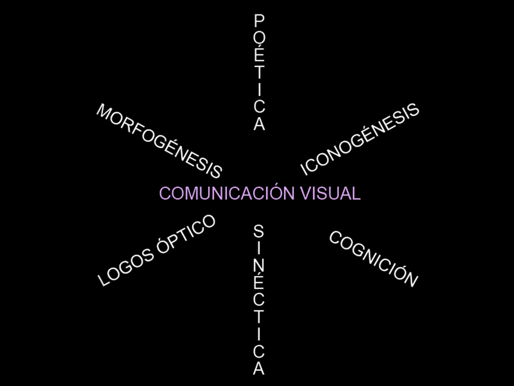 mapas_comunicacion_17