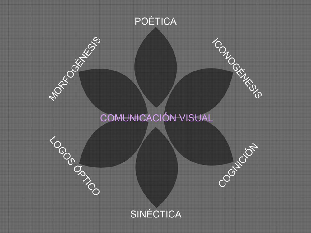 mapas_comunicacion_18