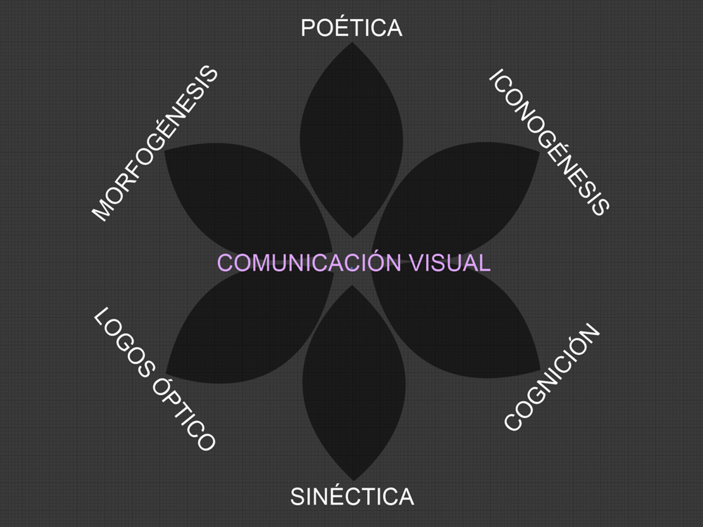 mapas_comunicacion_19