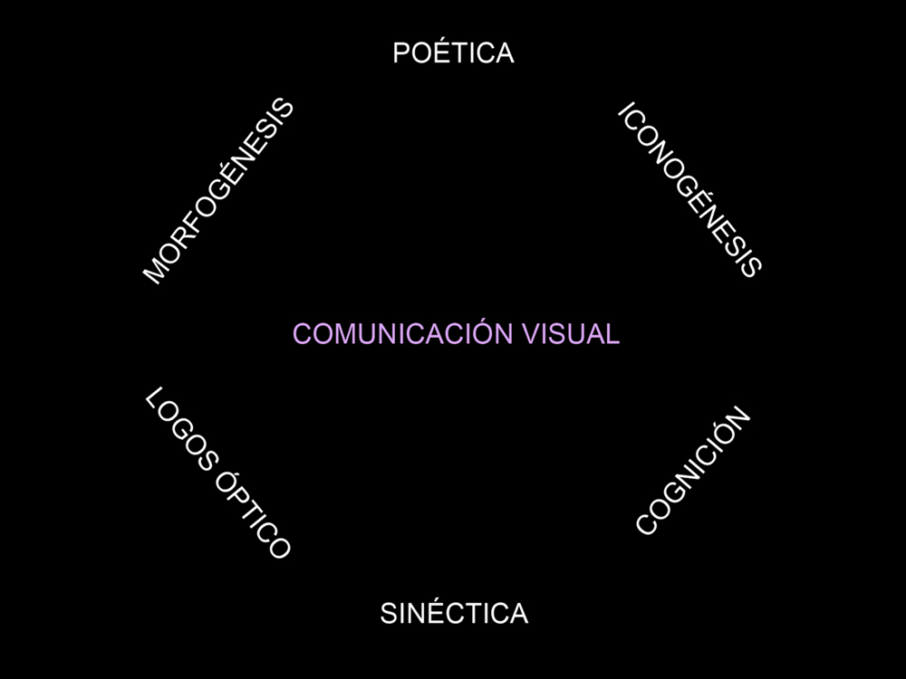 mapas_comunicacion_20