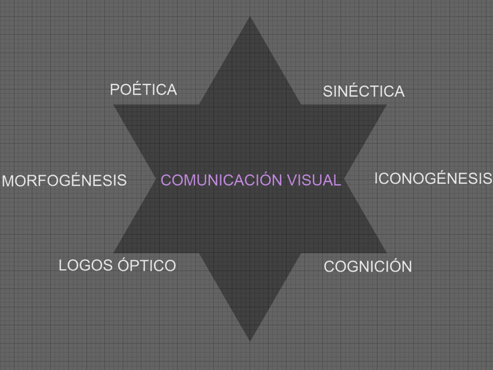 mapas_comunicacion_32