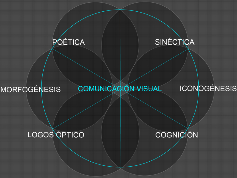 mapas_comunicacion_42