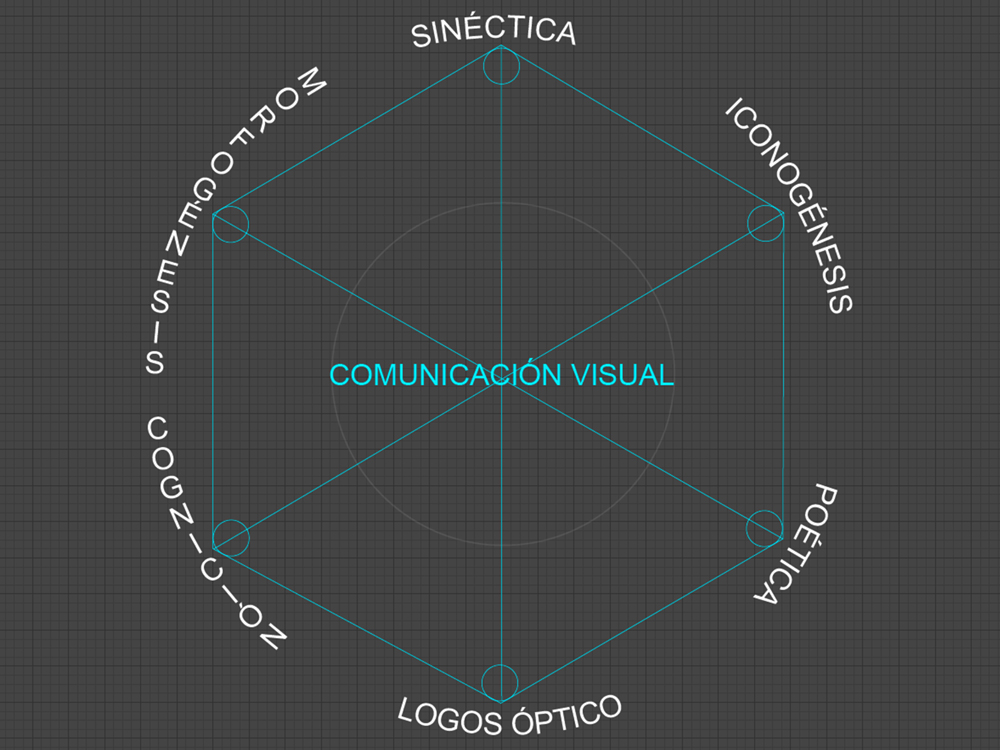 mapas_comunicacion_45