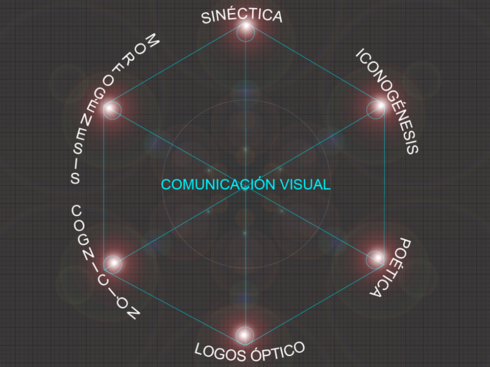 mapas_comunicacion_47