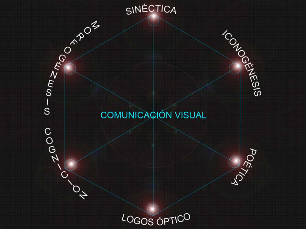 mapas_comunicacion_50