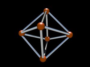 Octahedron Correlaciones